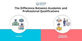 Degree or Professional Certification: Which Path Boosts Your Career More?