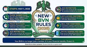 Can a 17 Year Old Have BVN in Nigeria? Complete Guide to BVN Registration for Minors